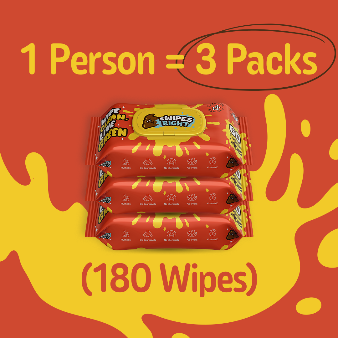 Subscription To Wipes
