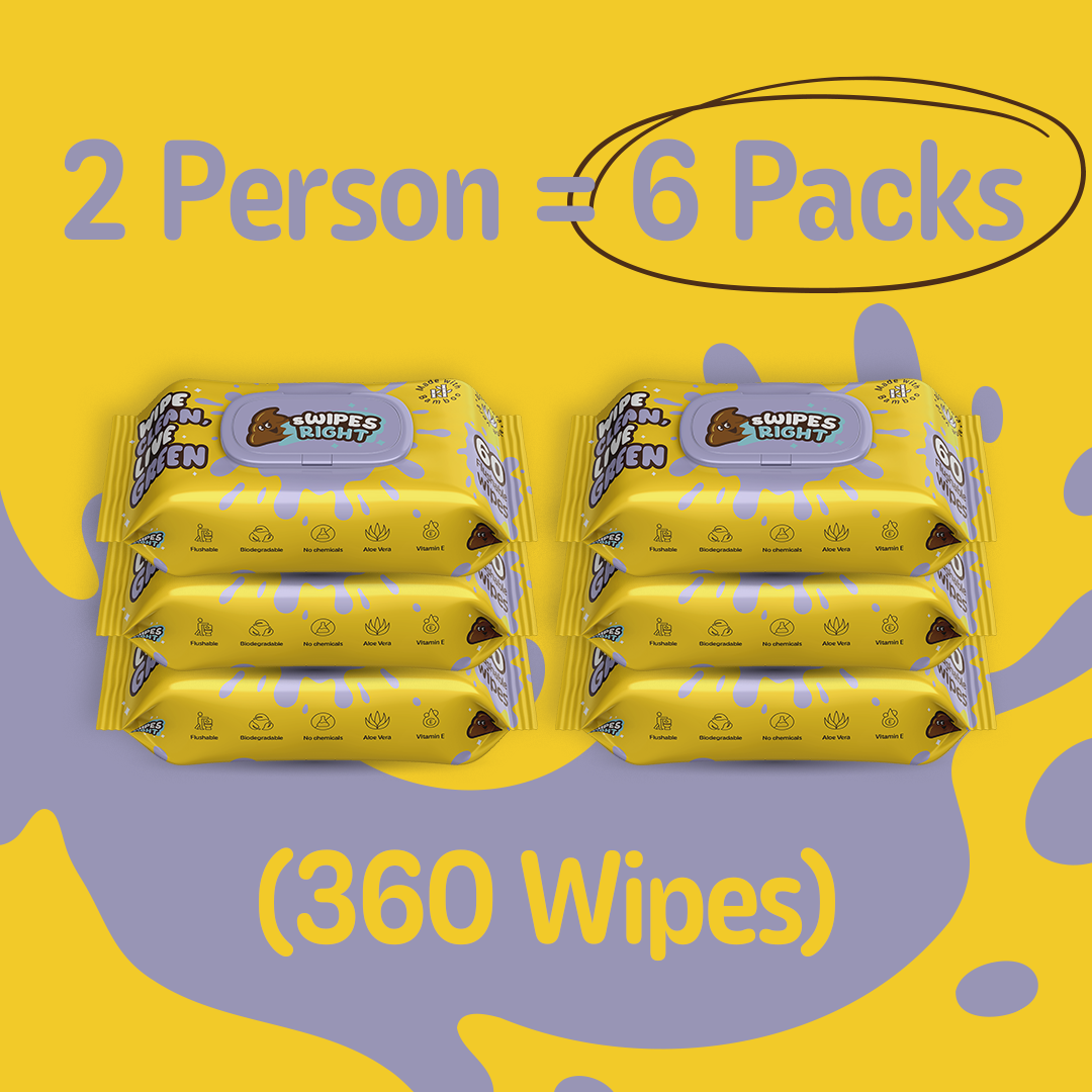Subscription To Wipes