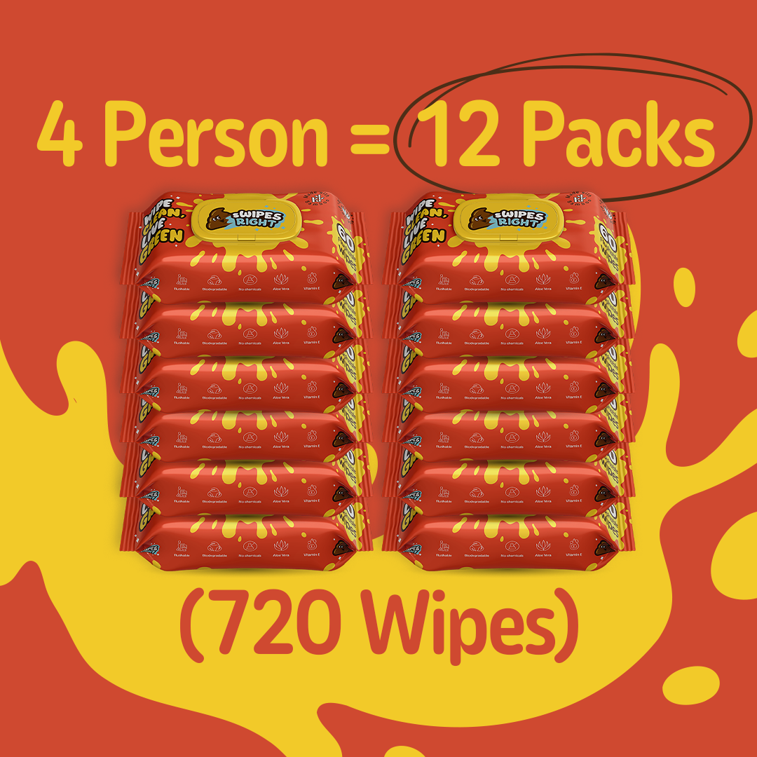Subscription To Wipes