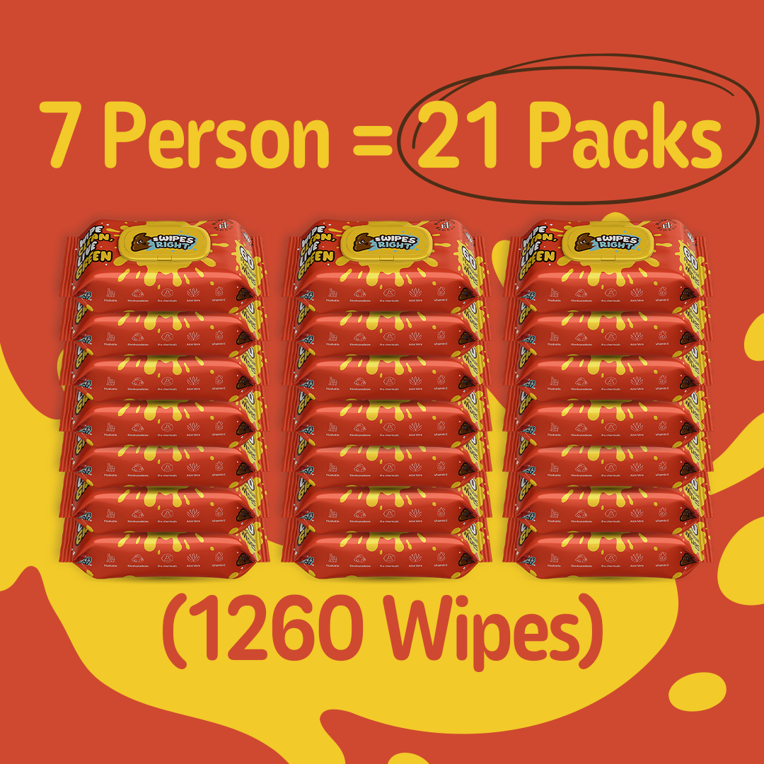 Subscription To Wipes